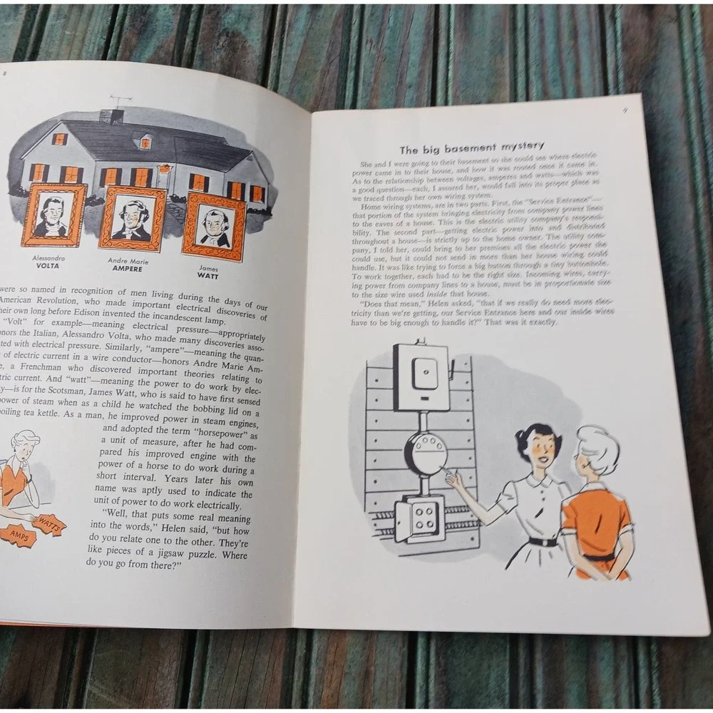 Bright Ideas For Ladies Teach Husbands about Electric Wiring Vintage MCM Booklet - Picture 7 of 9
